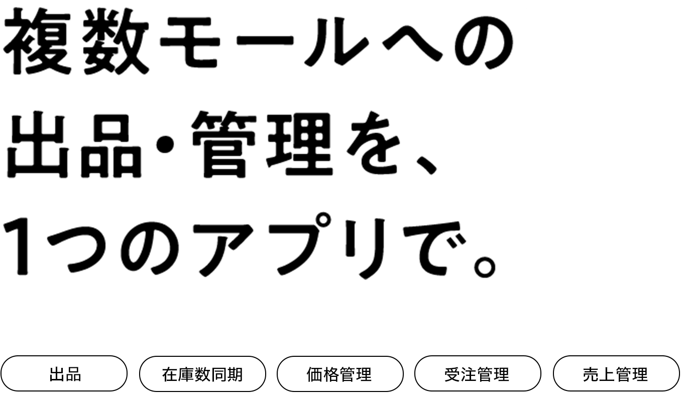 複数モールへの出品・管理を、1つのアプリで。