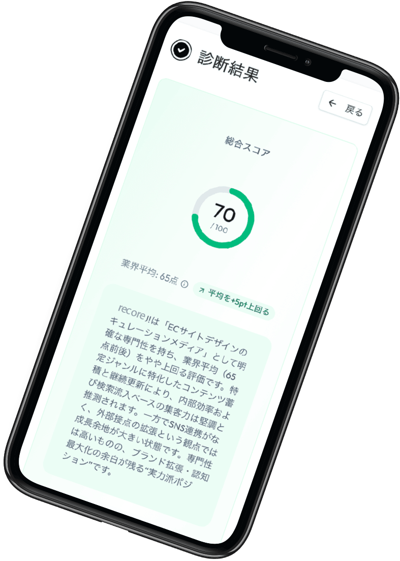 RECORE EC Checker 画面イメージ