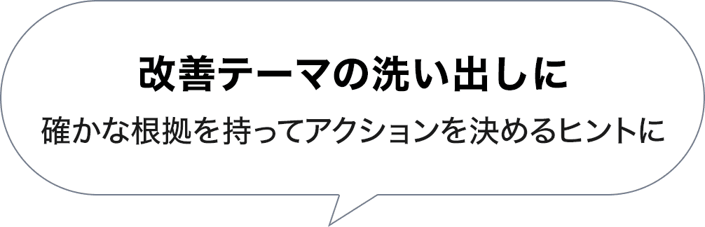 改善テーマの洗い出しに 適切な情報を持って次のアクションを決めるヒントに